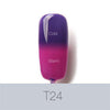 Image of UV Temperature Changing Colors Gel